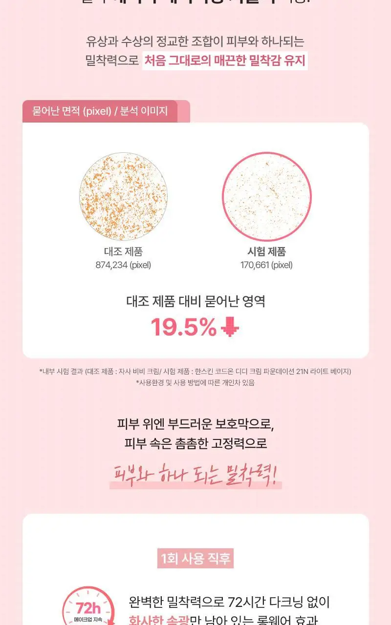 [밀착/모공블러] 한스킨 코드온 디디크림 파운데이션 35ml 5Colors (프렙/브러쉬 기획) 상세페이지 21